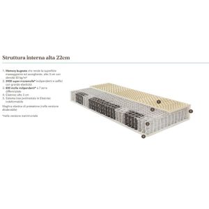 Materasso Dalia Silver H 25 - immagine 4