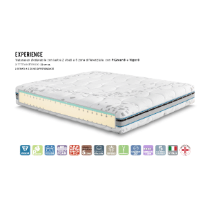 Materasso Permaflex Experience - immagine 2